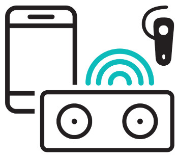 Bluetooth i Handsfree